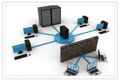 PCI Compliance